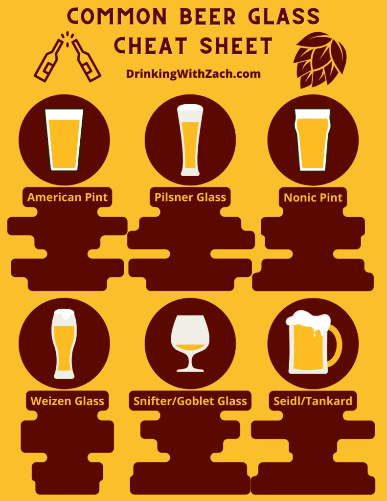 beer glass cheat sheet picture